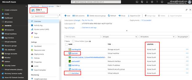 Establishing VPN Gateway Connection Between VNet To VNet
